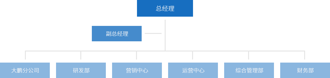 新澳门今晚开彩结果